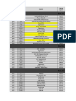 Inventario de Equipos - Cuenca