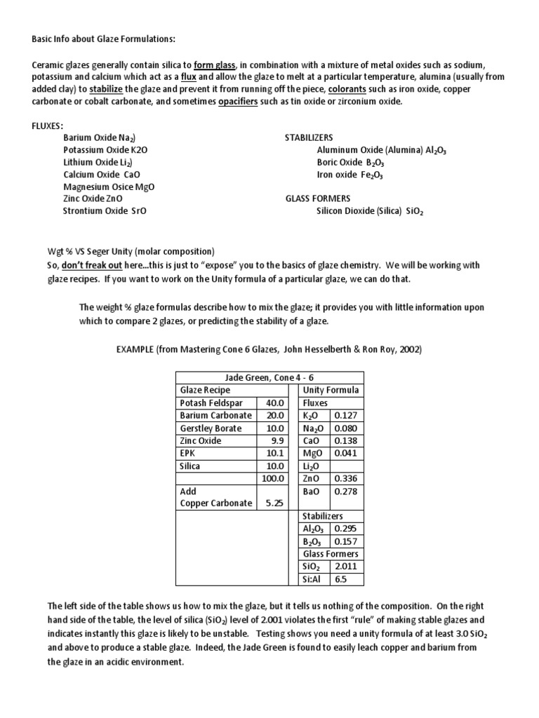 Ceramic Glaze Formulation Basics | PDF | Silicon Dioxide | Oxide