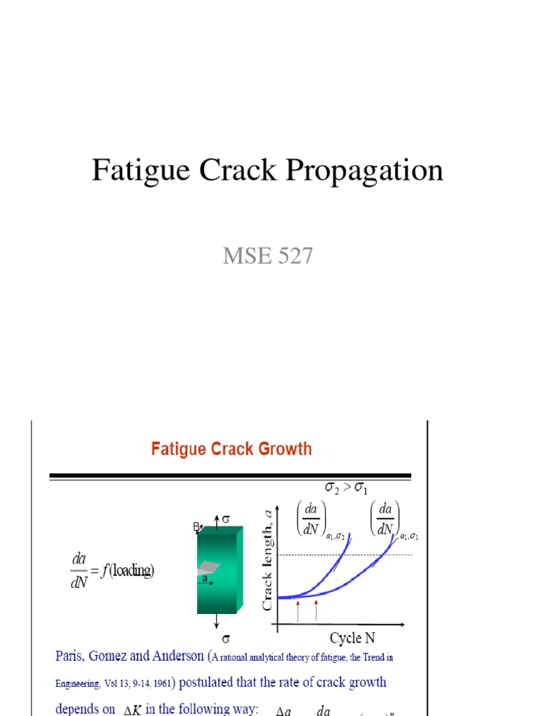 Fatigue Crack Propagation Pdf