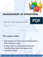 Management of Operations: ICE-481 Technopreneurship