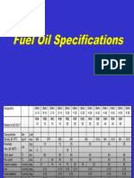 Fuel Oil Presentation