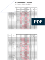 Institute of Information Tech. & Management Master of Business Administration-2012-14