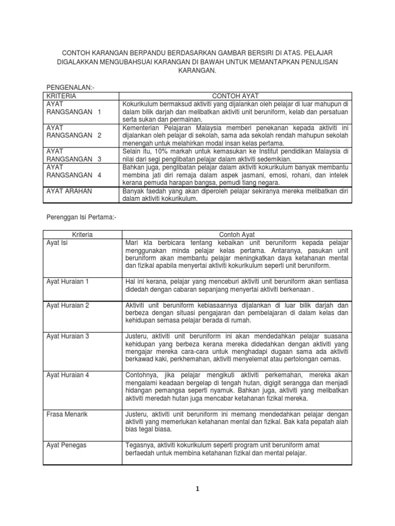 Contoh Karangan Berpandu Berdasarkan Gambar Bersiri Contoh Karangan Berpandu Berdasarkan Gambar Bersiri