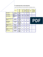 Gabinete 6 Pruebas Diagnosticas