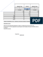 Marshall Mix Design Aggregate Grading