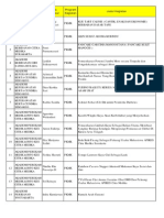 PKM Didanai 2013 | PDF