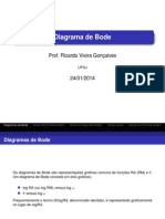 Diagrama de Bode