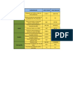 Evidencia de Aprendizaje 1. Ejercicio de Investigación