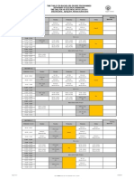 Time Table For Bachelors Degree Programmes