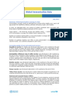 Global Immunization Data