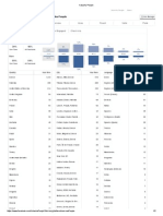 3000 Likes. Demographics Insights of Faceook Page @KalashaPeople