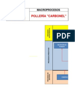 Ficha de Proceso