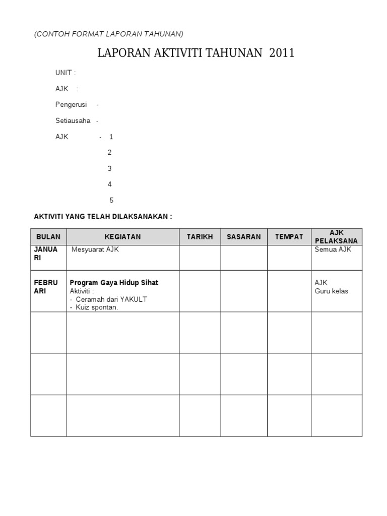 Format Laporan Tahunan  PDF