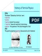 A Brief History of Particle Physics