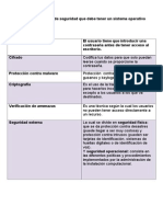 Elementos de Seguridad Que Debe Tener Un Sistema Operativo