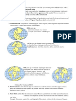 Plate Tectonics