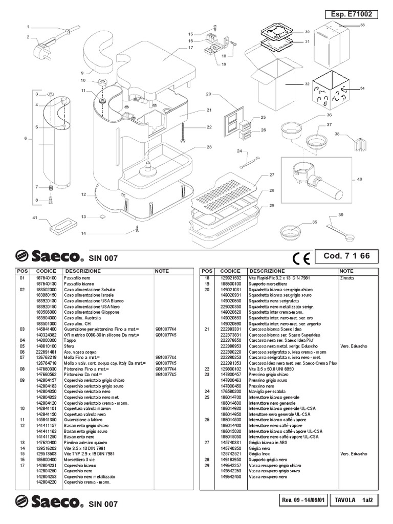 Saeco Service Manual