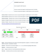 Glossario Termini Tecnici Antennistici