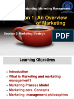 Marketing Introduction