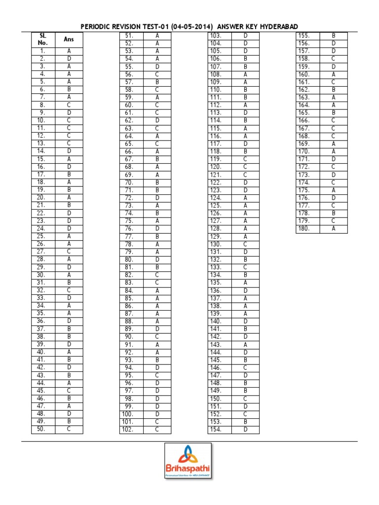 Periodic Test 01 Answer Key | PDF | Science & Mathematics | Technology ...