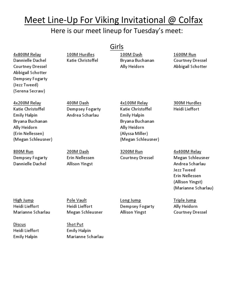 Meet Line Up Viking Invitational PDF