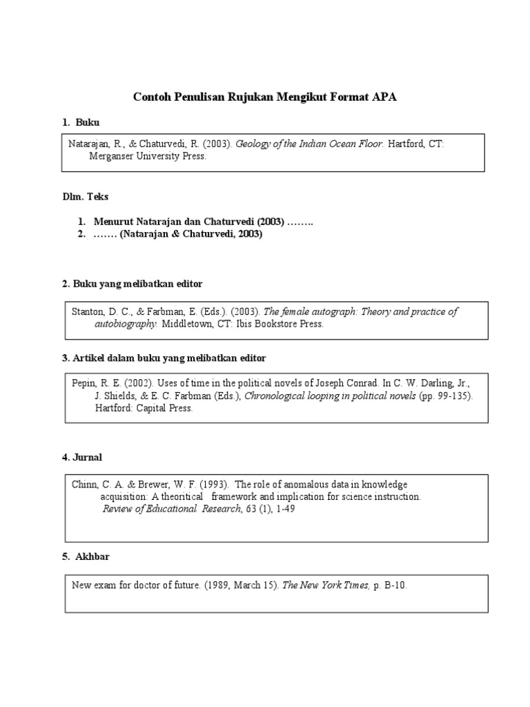 Contoh Penulisan Rujukan Mengikut Format Apa Haziq Pdf