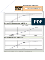 Analisis Carrs Del Dom 11052014