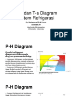 P-H Dan T-S Diagram Sistem Refrigerasi