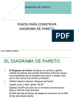 El Diagrama de Pareto1