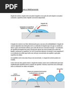 Ângulo de Contato e Molhamento