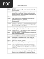 AGENTES ESPECÍFICOS