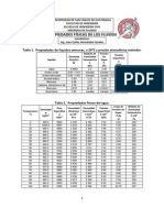 61413414 4 Propiedades Fisicas de Los Fluidos