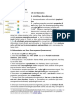 Development of B Cells