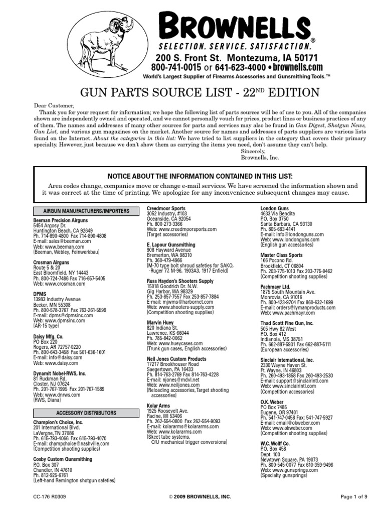 Gun Parts Source List 22 | PDF