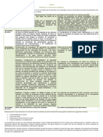 Matriz de Congruencia para La Planeacion y La Evaluacion