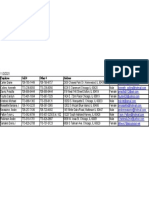 Ascend Caseload Contacts 05-22-08