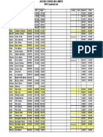 Ascend Caseload Reports 4