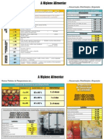 TabTemperaturas PDF