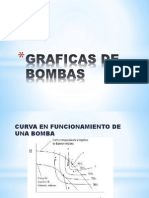 Graficas de Bombas