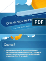 Ciclo de Vida Del Producto