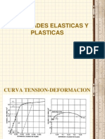 Mf-7-Propiedades Elasticas y Plasticas (Nxpowerlite)