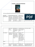 Year 11 English - A New Kind of Dreaming Analytical Table