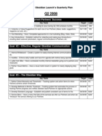 TPE Quarterly Plan (PDF Version)