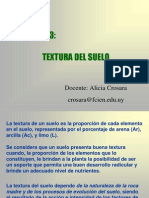 Textura de Suelo