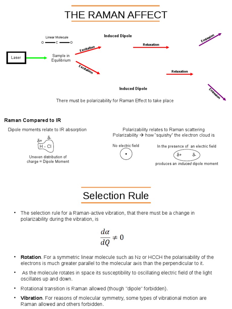 Understanding the Raman Effect in Molecules | PDF | Science & Mathematics