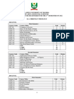 CTH Registerable Courses