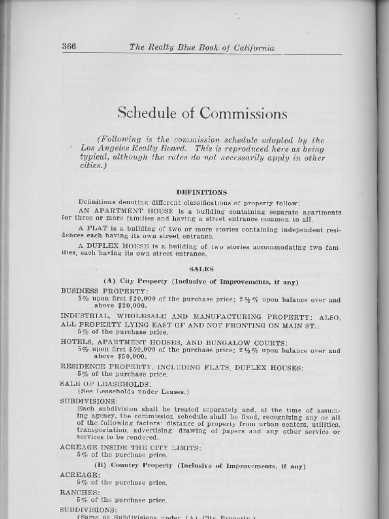 Schedule of Real Estate Commissions Per Los Angeles Realty Board 1924