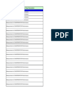 Huawei WCDMA Counters