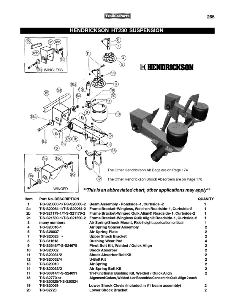 265 267 Hendrickson Suspension | PDF | Home & Garden | Computers