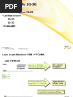 NSN 2G-3G Parameter Setting